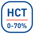 Wide hematorit range (10-70% for β-ketone testing).